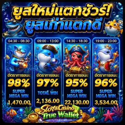 สล็อตถอนขั้นต่ำ